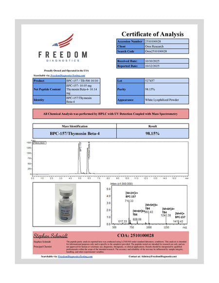 Wolverine - BPC-157 10mg, TB-500 10mg (20mg Blend) - OROS Research