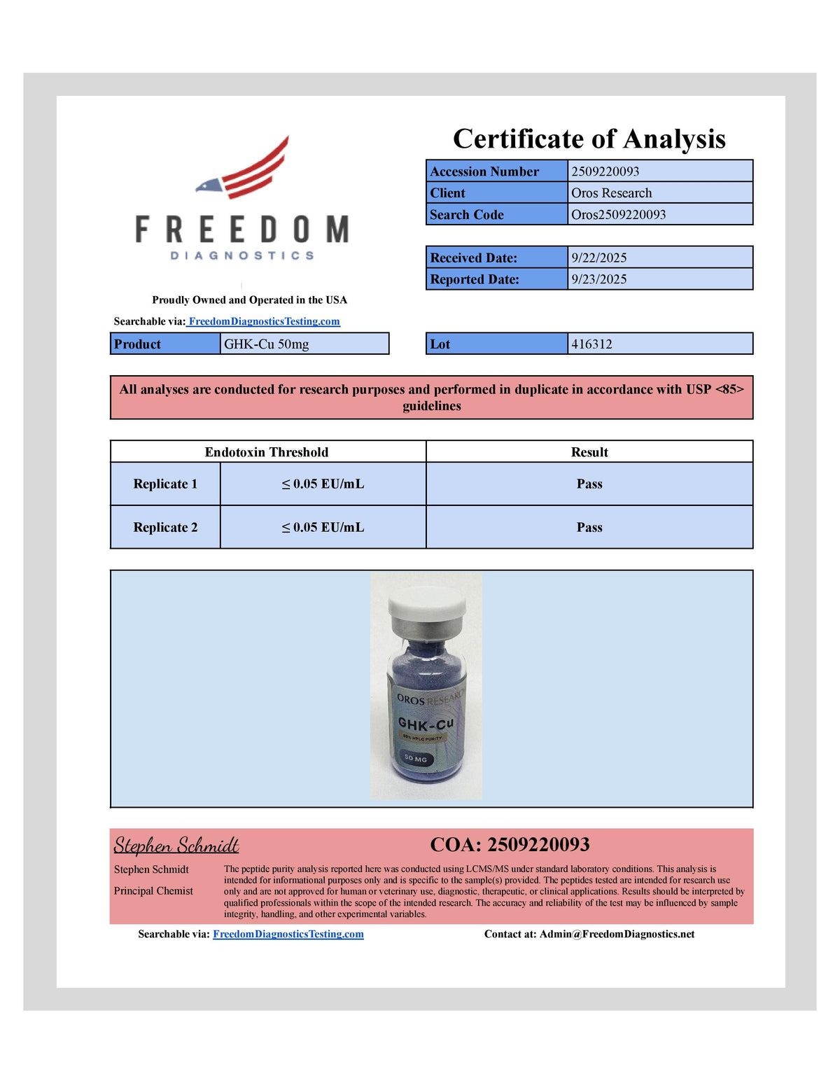 GHK‐Cu 50mg - OROS Research