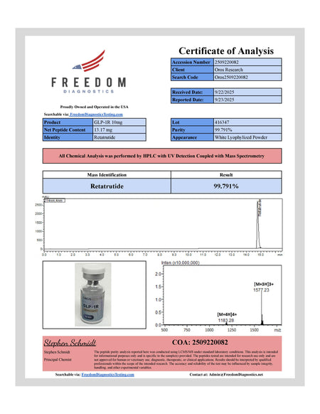 GLP-1R 10mg - OROS Research