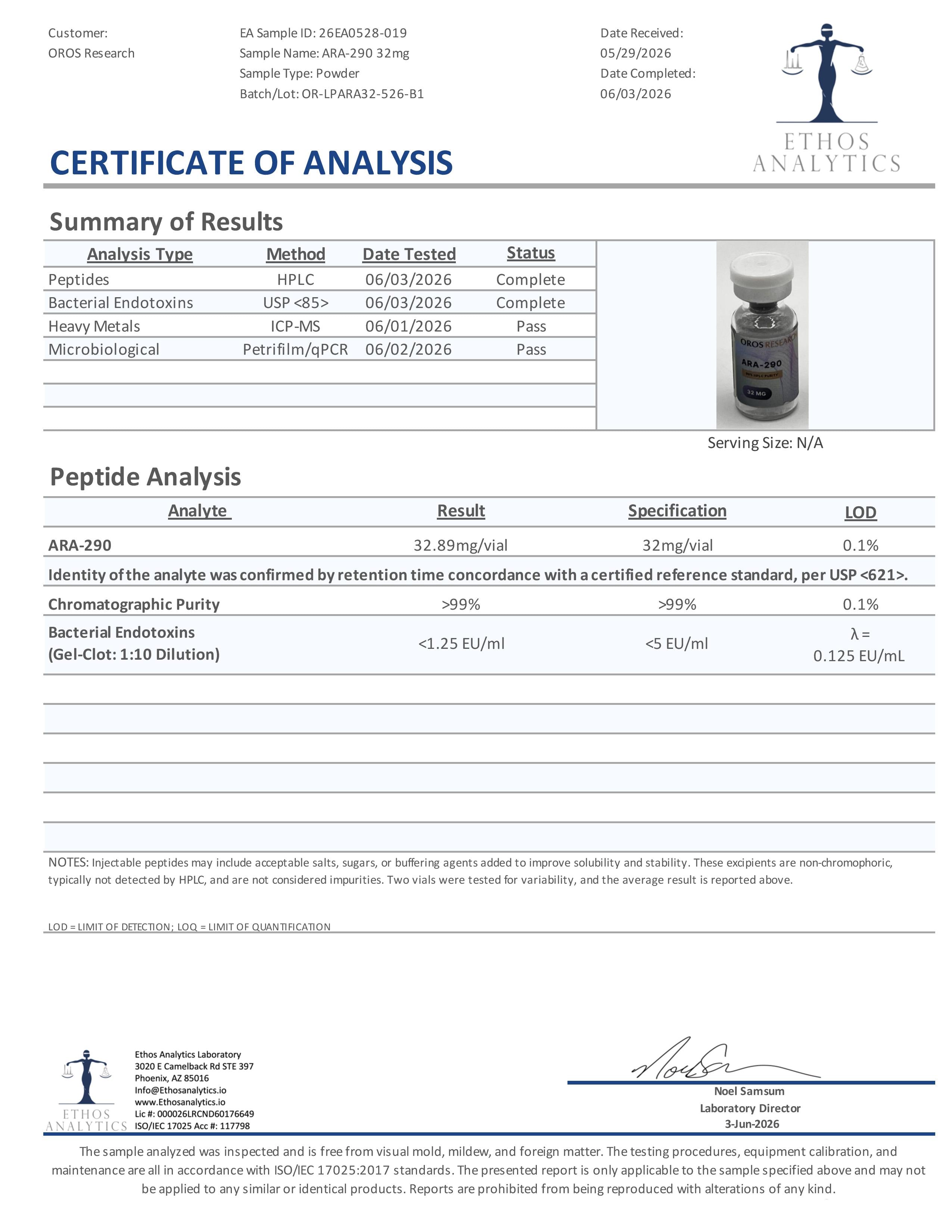 ARA-290 32mg - OROS Research