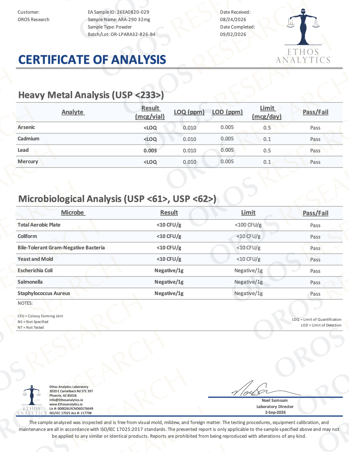 ARA-290 (Buffered) 32mg - OROS Research