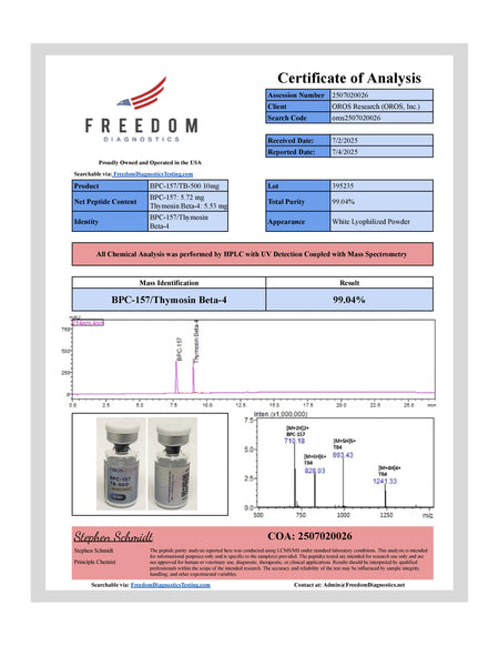 Wolverine - BPC-157 5mg, TB-500 5mg (10mg Blend) - OROS Research