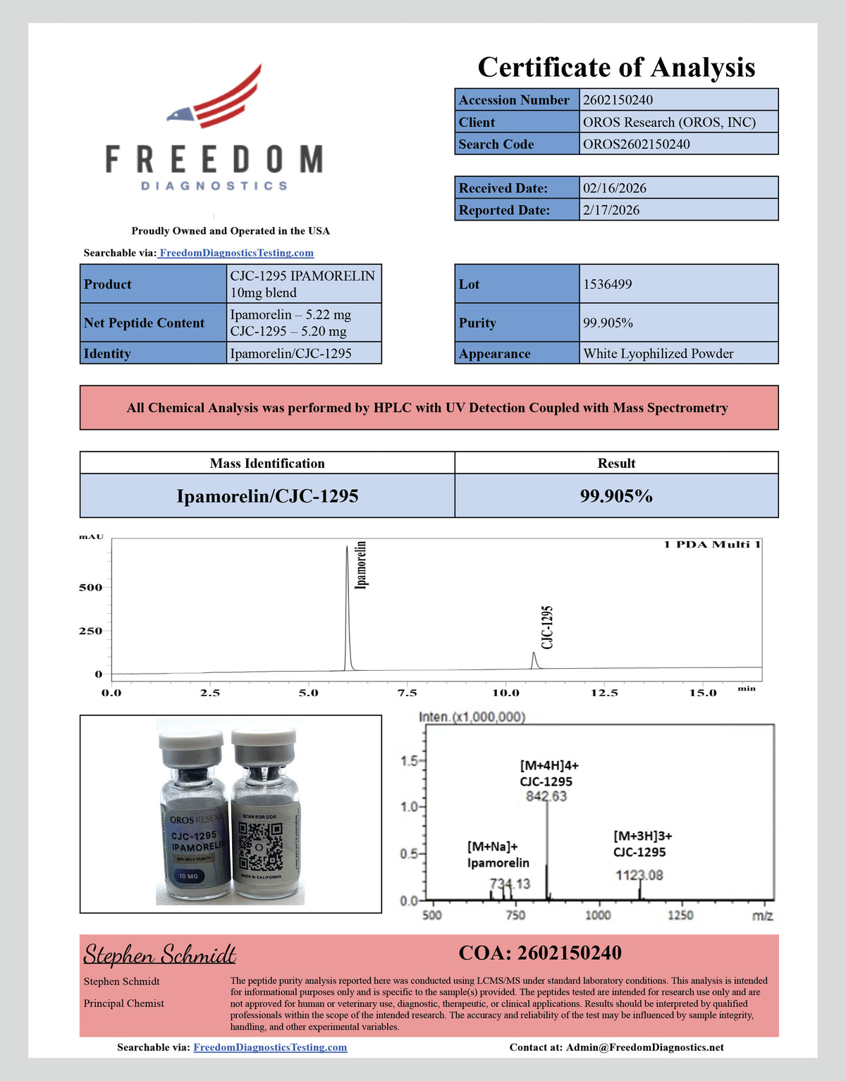 CJC-1295 5mg, Ipamorelin 5mg (10mg Blend) - OROS Research
