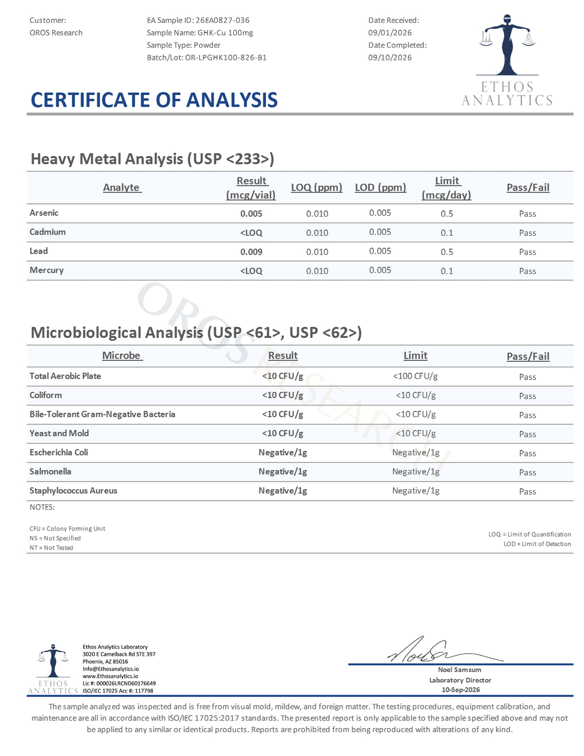 GHK‐Cu 100mg - OROS Research