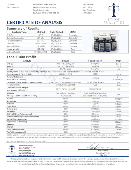GHK Cu 50mg - OROS Research