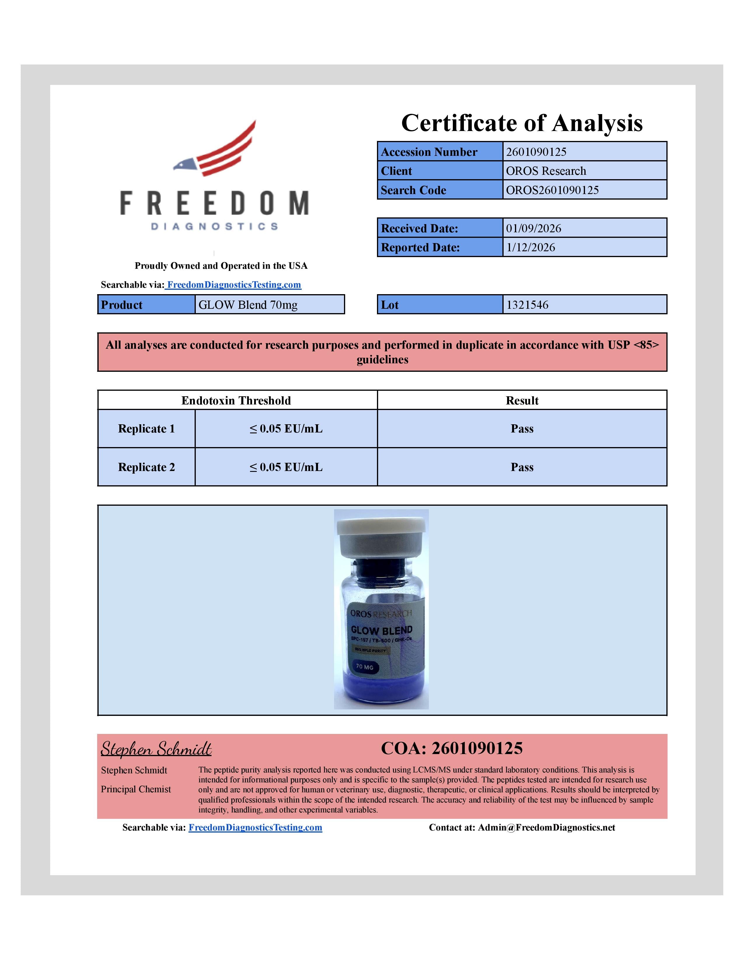 GLOW - GHK-Cu 50mg, BPC-157 10mg, TB-500 10mg (70mg Blend) - OROS Research