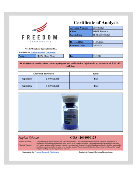 GLOW - GHK-Cu 50mg, BPC-157 10mg, TB-500 10mg (70mg Blend) - OROS Research