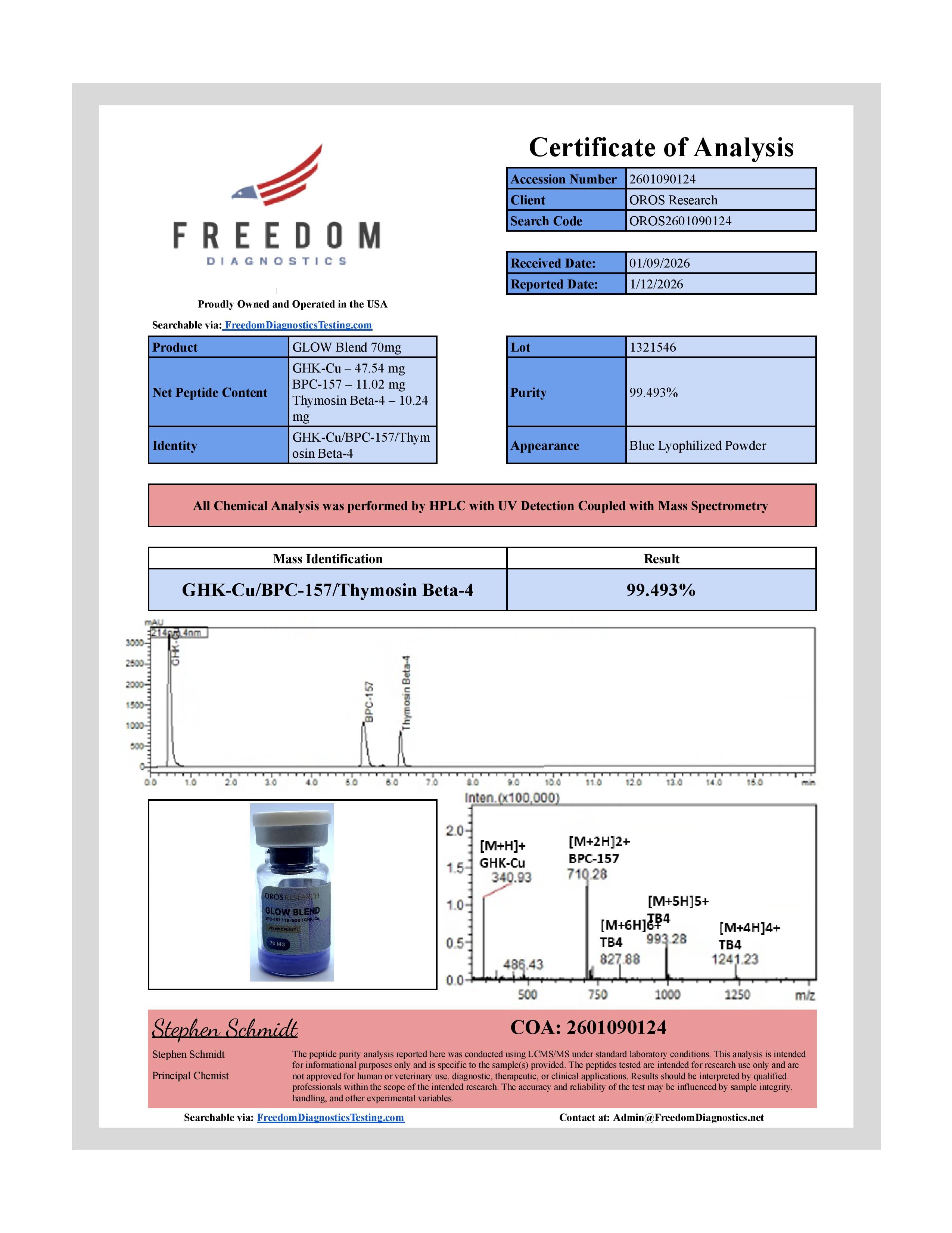 GLOW - GHK-Cu 50mg, BPC-157 10mg, TB-500 10mg (70mg Blend) - OROS Research