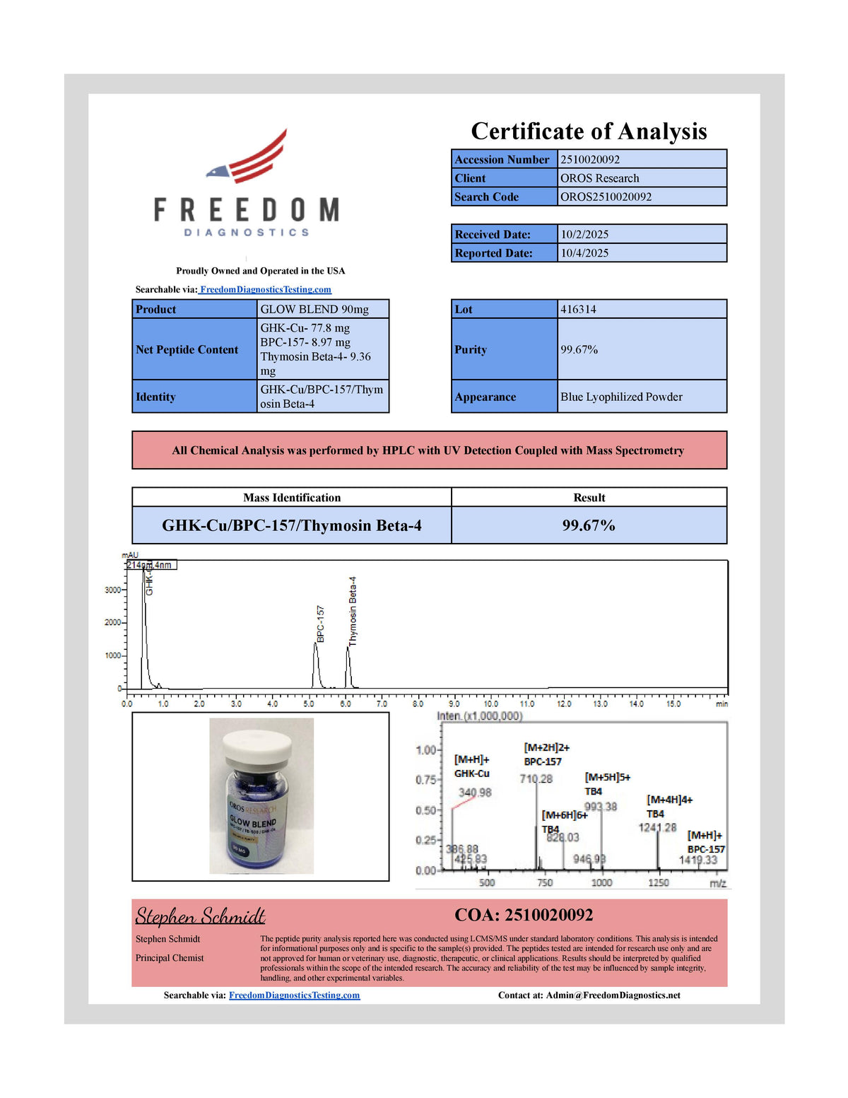 GLOW - GHK-Cu 70mg, BPC-157 10mg, TB-500 10mg (90mg Blend) - OROS Research