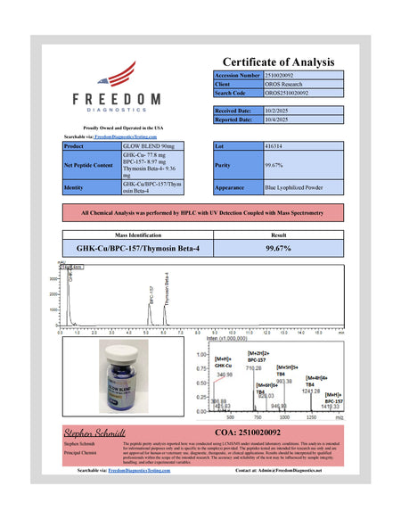 GLOW - GHK-Cu 70mg, BPC-157 10mg, TB-500 10mg (90mg Blend) - OROS Research