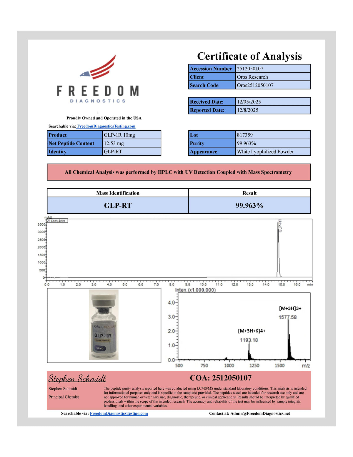 GLP-1R 10mg - OROS Research