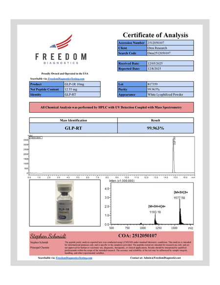 GLP-1R 10mg - OROS Research