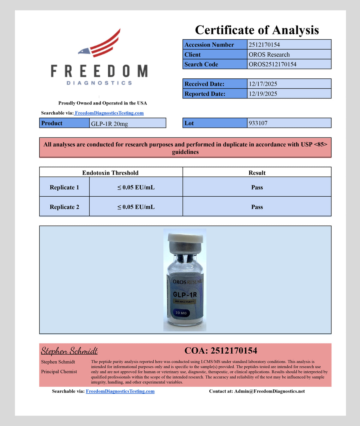 GLP-1R 20mg - OROS Research