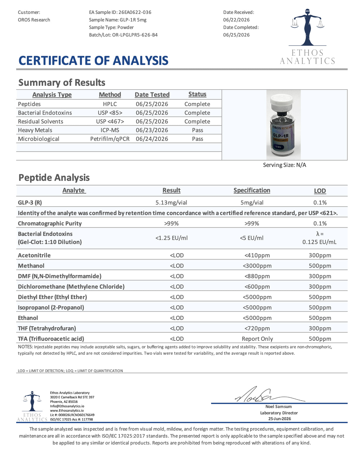 GLP-1R (GLP3) 5mg - OROS Research