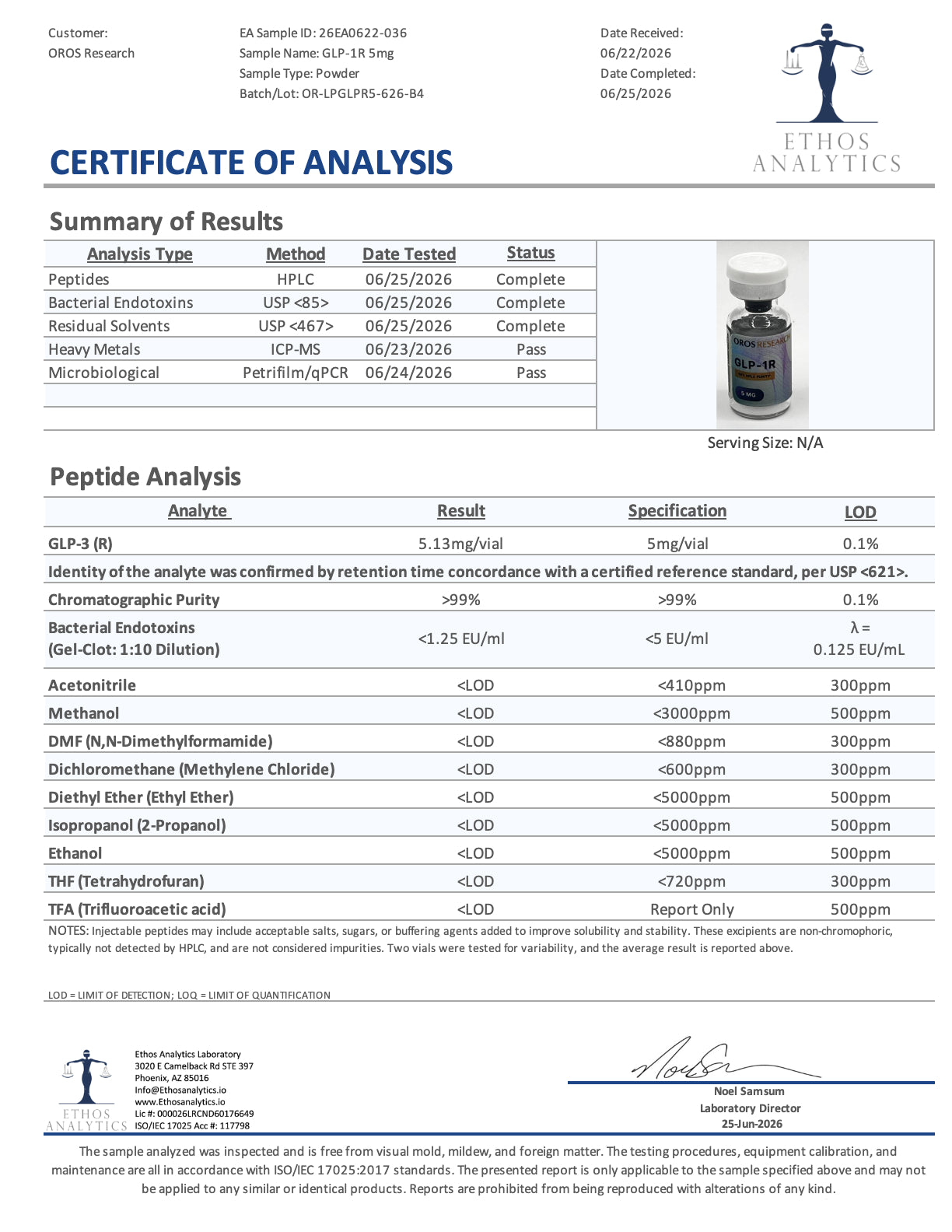 GLP-1R (GLP3) 5mg - OROS Research