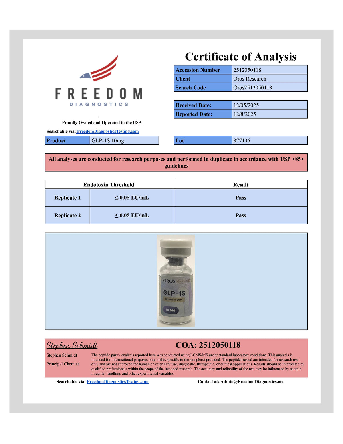 GLP-1S 10mg - OROS Research