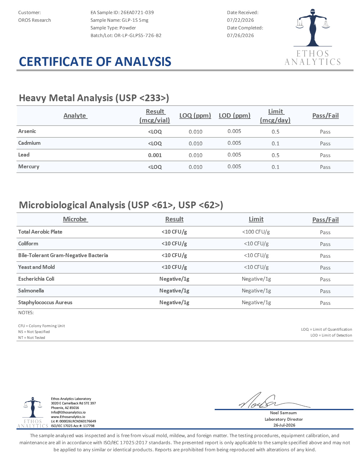 GLP-1S (GLP1) 5mg - OROS Research