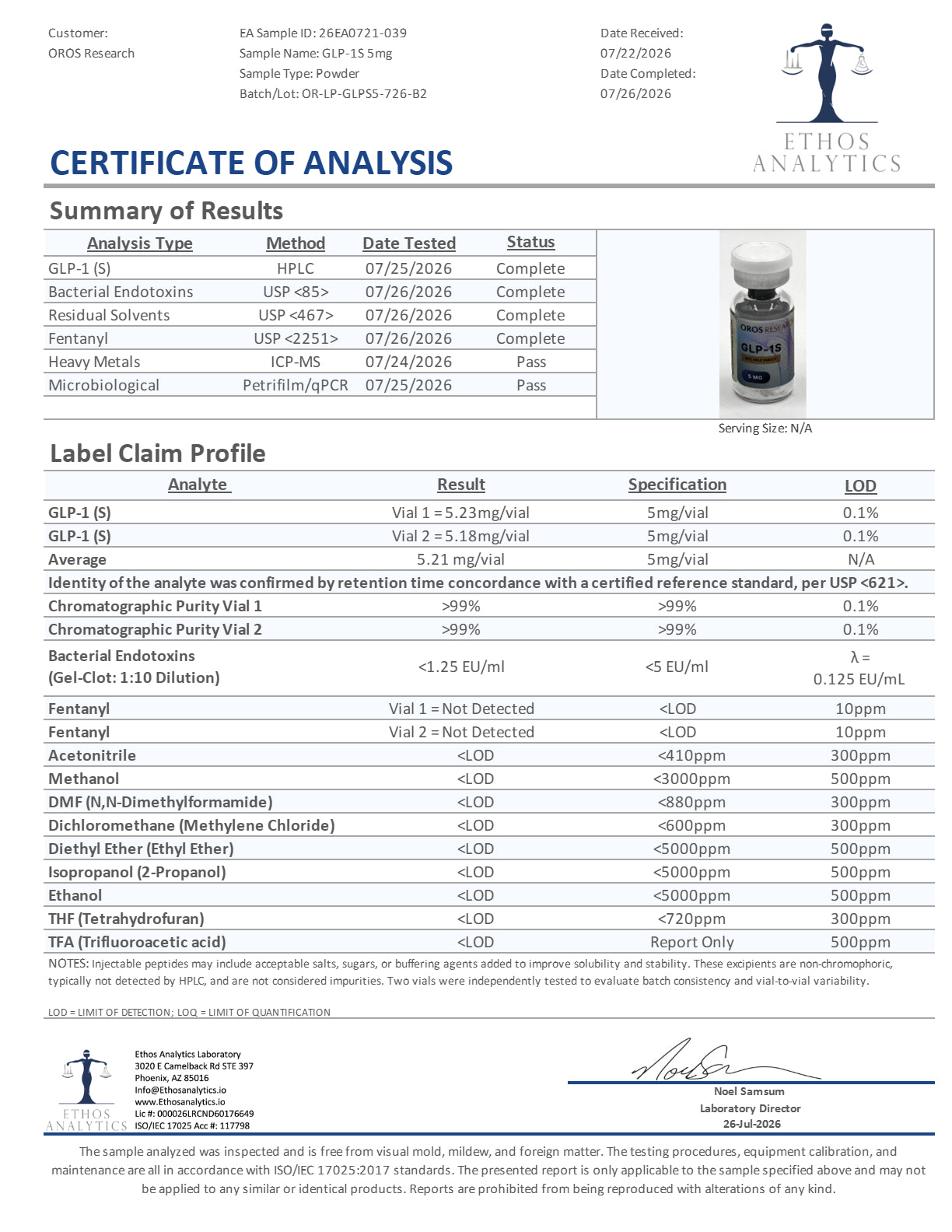 GLP-1S (GLP1) 5mg - OROS Research