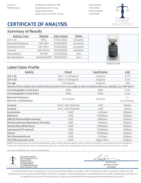 GLP-1S (GLP1) 5mg - OROS Research