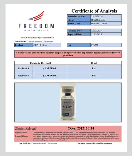 GLP-1T 10mg - OROS Research