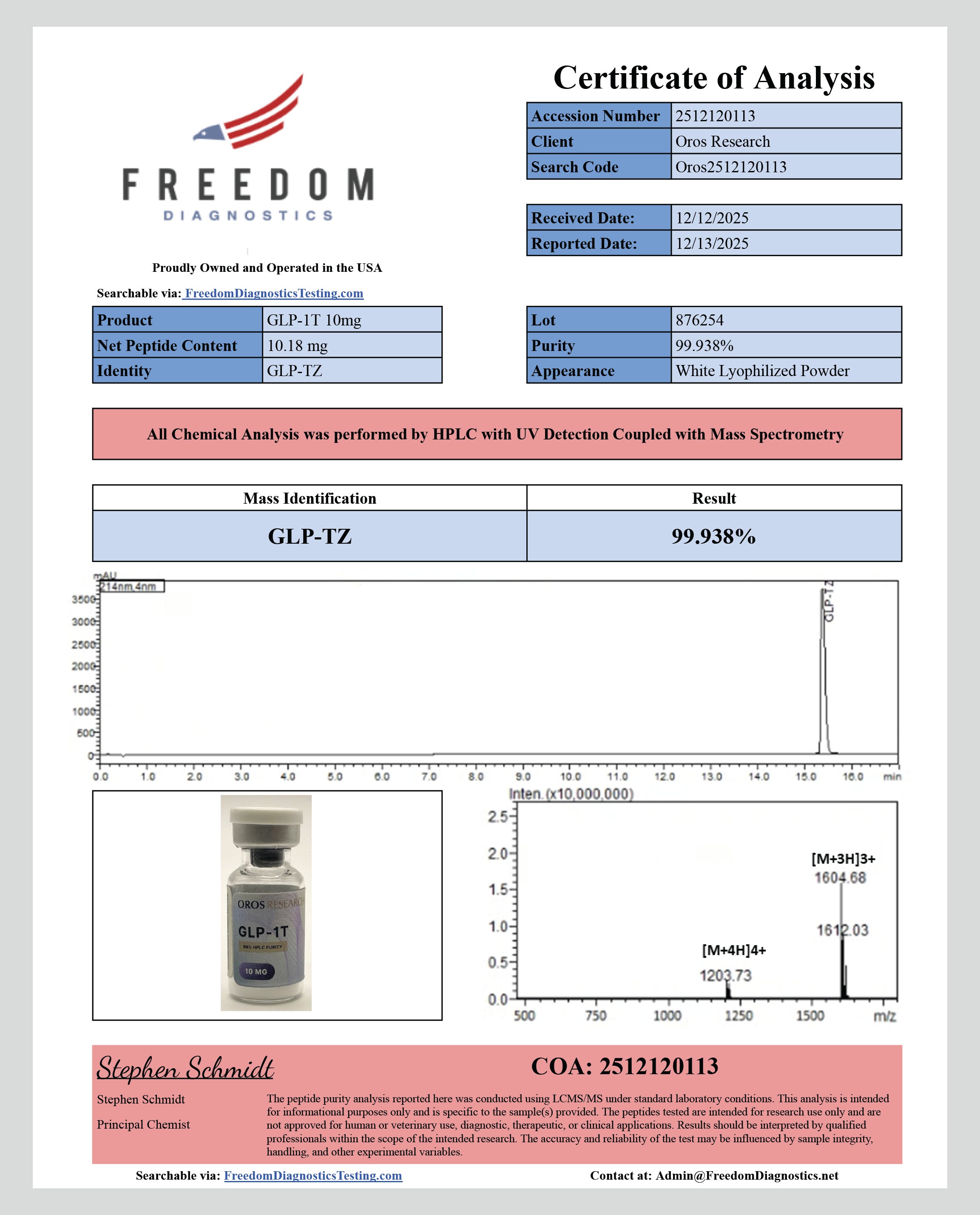 GLP-1T 10mg - OROS Research