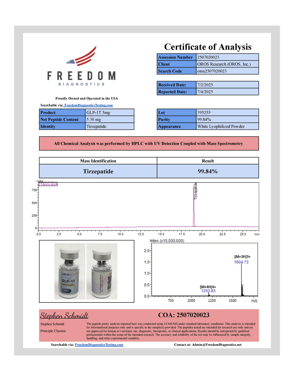 GLP-1T 5mg - OROS Research