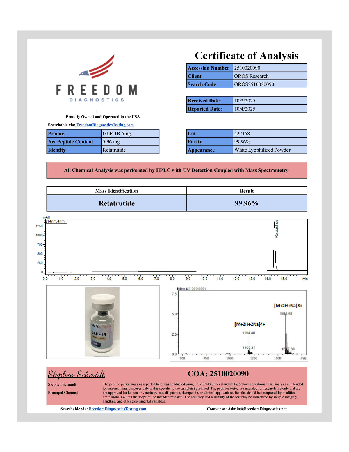 GLP-1R 5mg - OROS Research