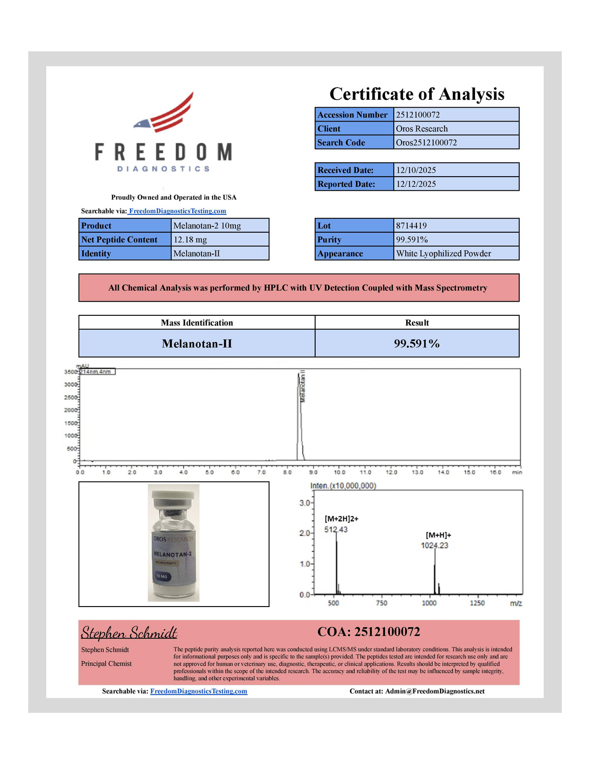 Melanotan-2 10mg - OROS Research