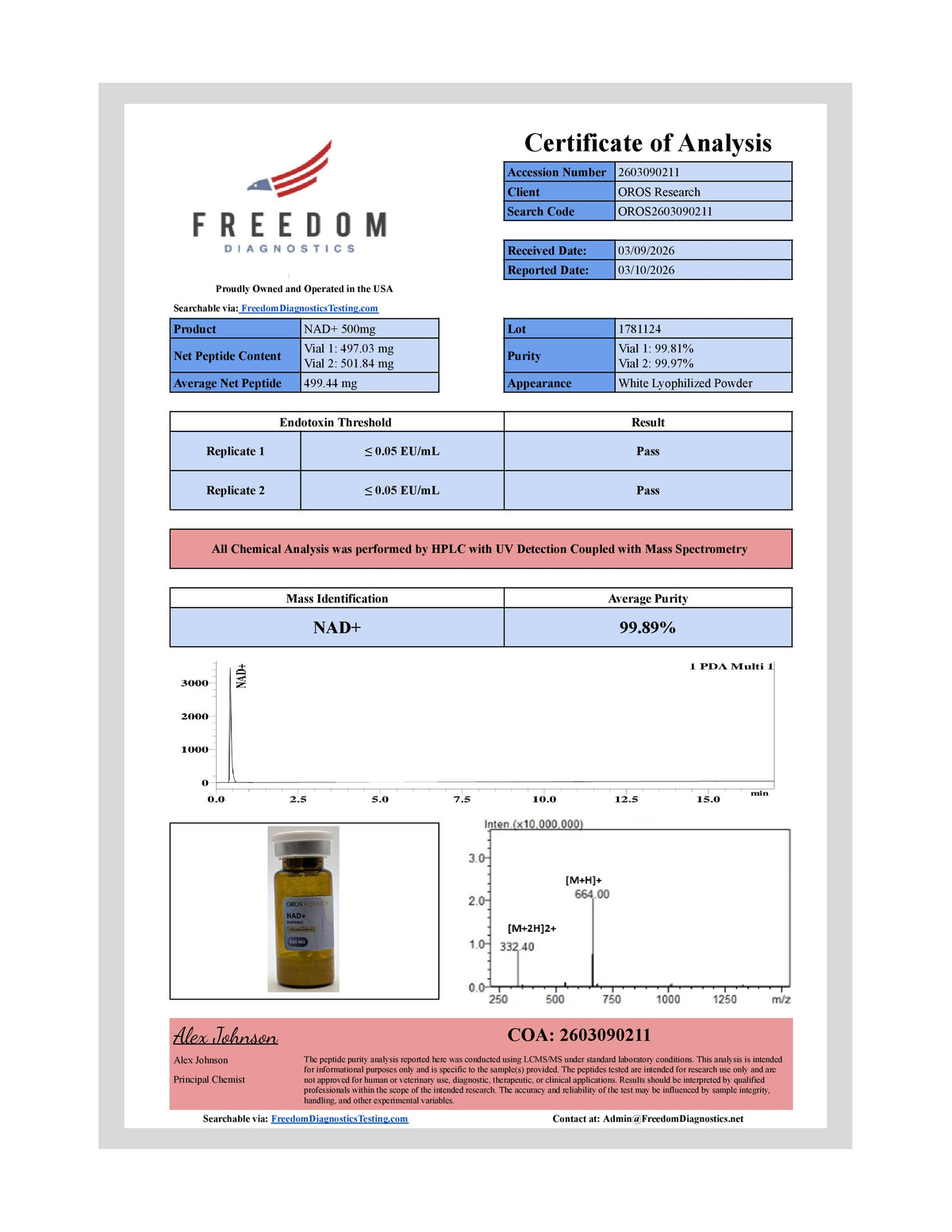 NAD+ 500mg - OROS Research