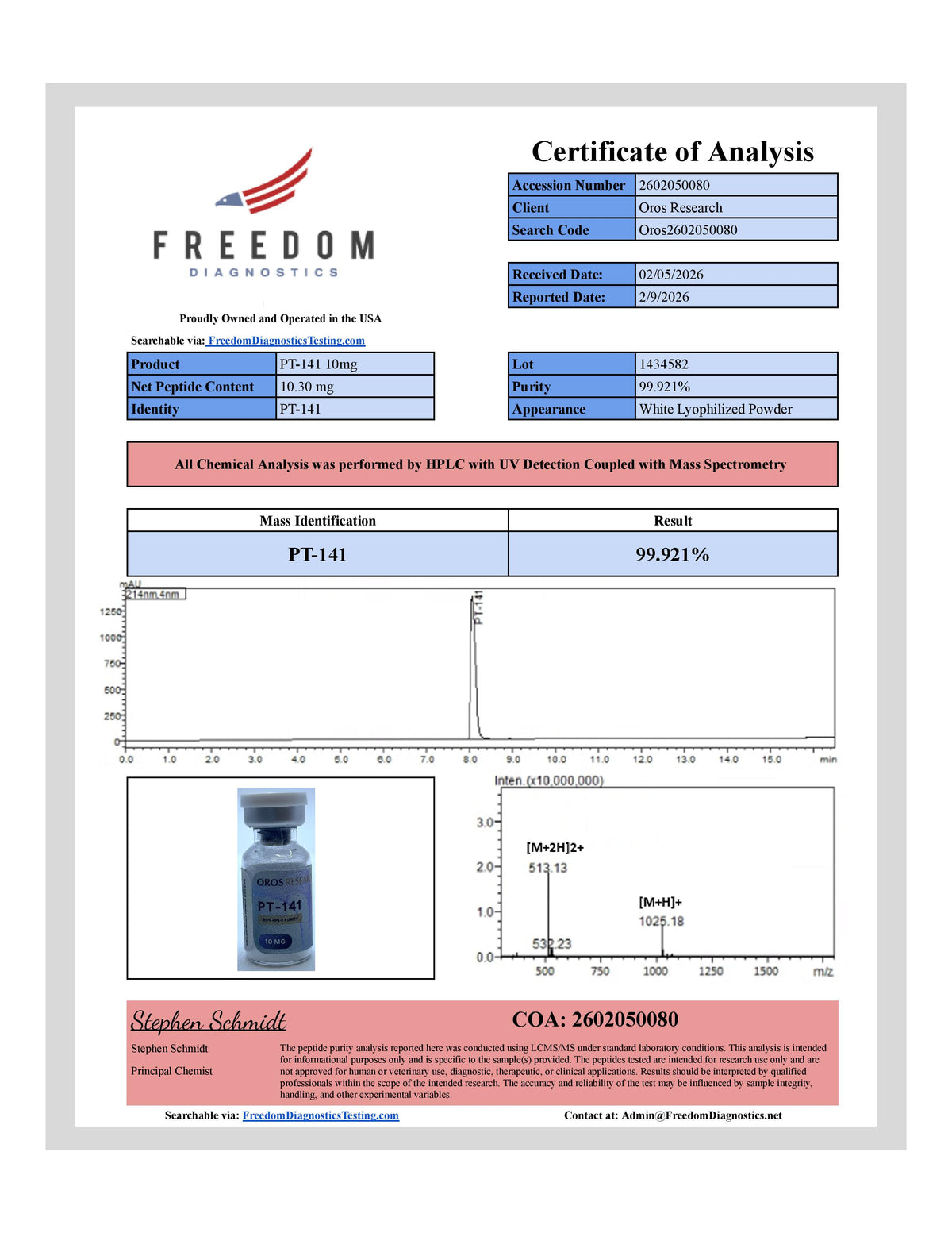PT-141 10mg - OROS Research