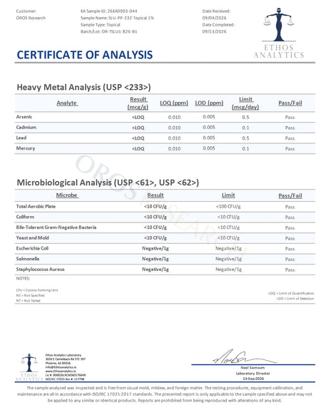 SLU-PP-332 1% Topical 150mg - OROS Research