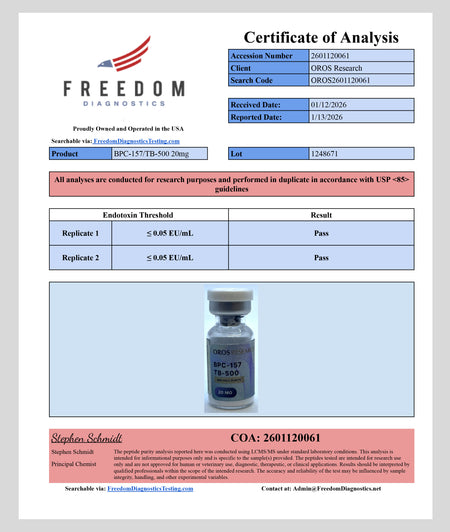 Wolverine - BPC-157 10mg, TB-500 10mg (20mg Blend) - OROS Research